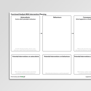 Functional Analysis With Intervention Planning Worksheet PDF