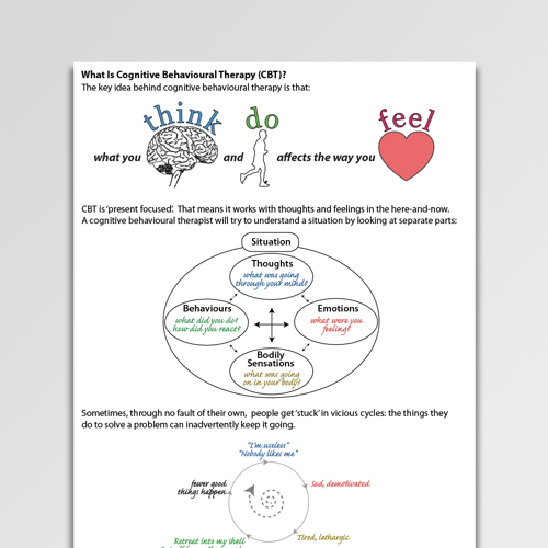 What Is Cognitive Behavioral Therapy CBT Client Handout Psychology 