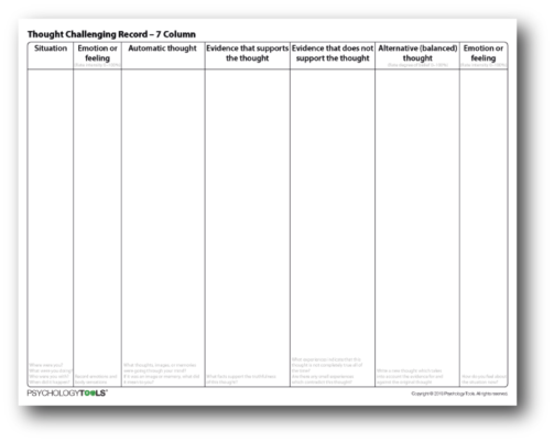 What formats are Psychology Tools resources available in? | Psychology ...