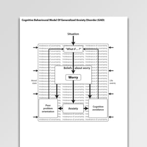 behavioral experiments for gad