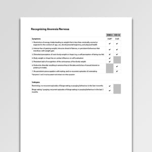 Cbt Worksheets For Perfectionism Psychology Tools