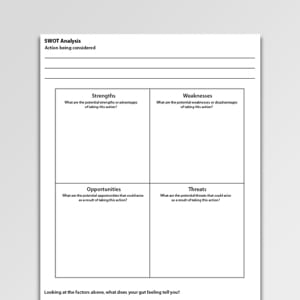 Swot Analysis Psychology Tools