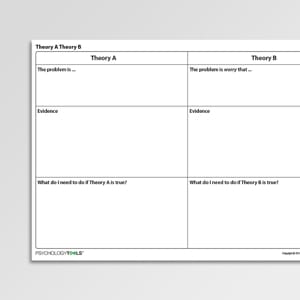 Theory A Theory B - Psychology Tools