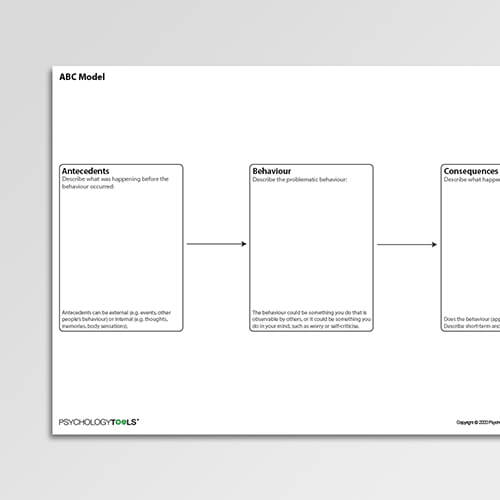 ABC Model Psychology Tools